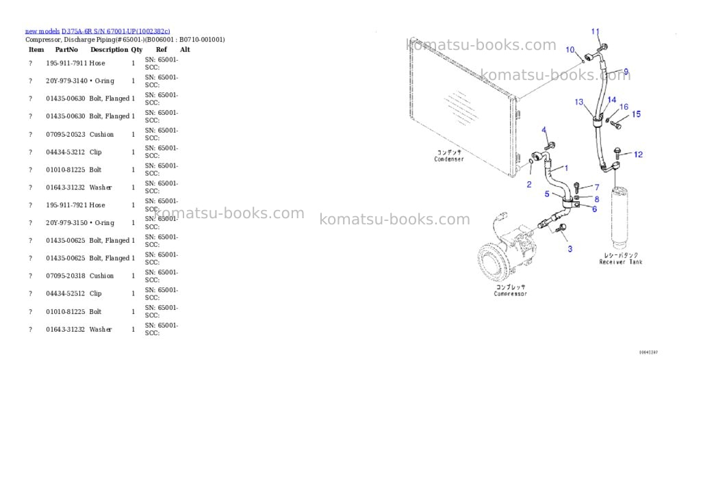 Komatsu D375A-6R S/N 67001-UP Parts catalog cover Page 10 Komatsu D375A-6R S/N 67001-UP Parts catalog cover Page 10