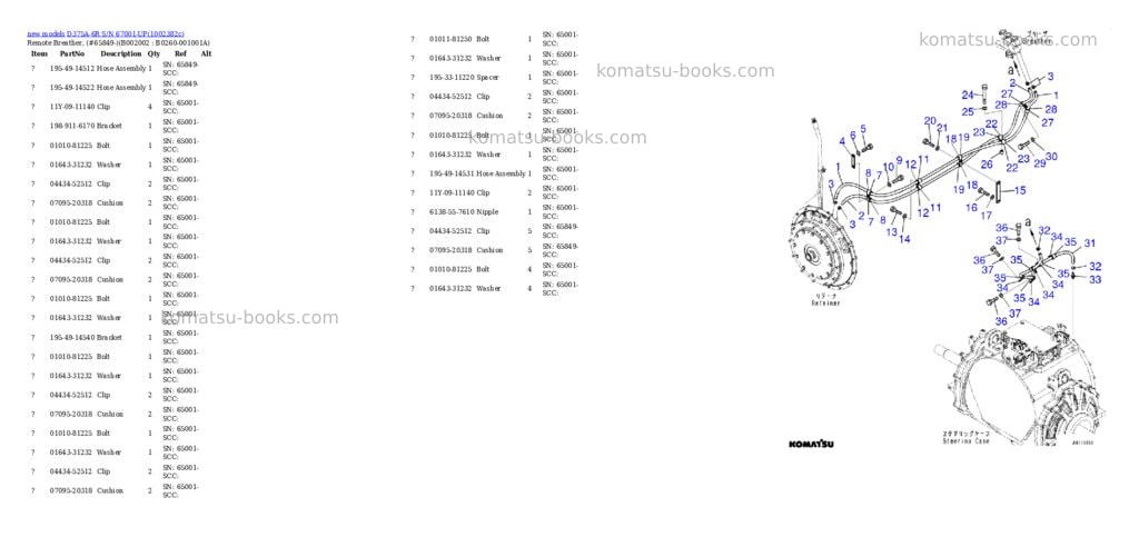 Komatsu D375A-6R S/N 67001-UP Parts catalog cover Page 3 Komatsu D375A-6R S/N 67001-UP Parts catalog cover Page 3