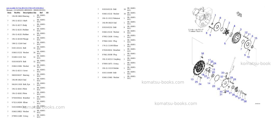 Komatsu D375A-6R S/N 67001-UP Parts catalog cover Page 8 Komatsu D375A-6R S/N 67001-UP Parts catalog cover Page 8