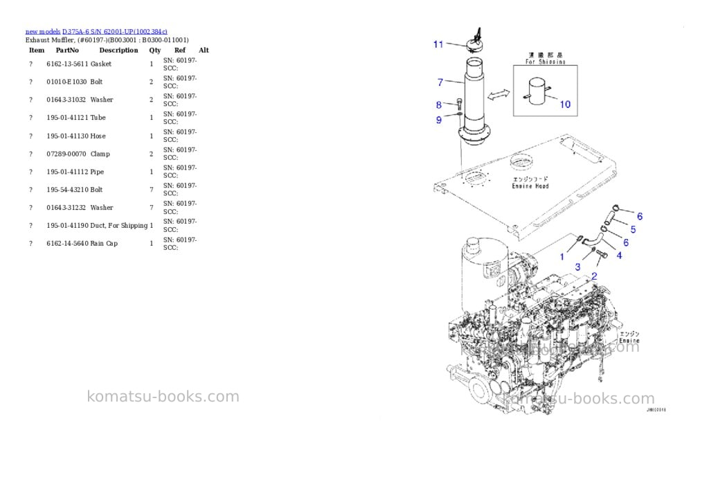 Komatsu D375A-6 S/N 62001-UP Parts catalog cover Page 4 Komatsu D375A-6 S/N 62001-UP Parts catalog cover Page 4
