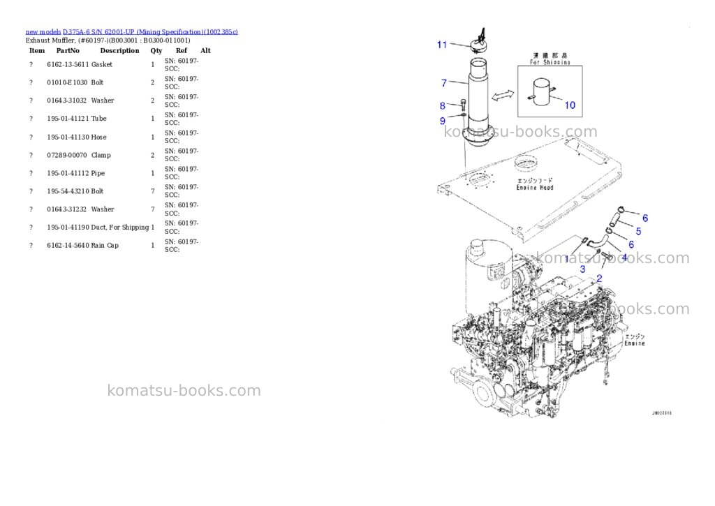 Komatsu D375A-6 S/N 62001-UP (Mining Specification) Parts catalog cover Page 4