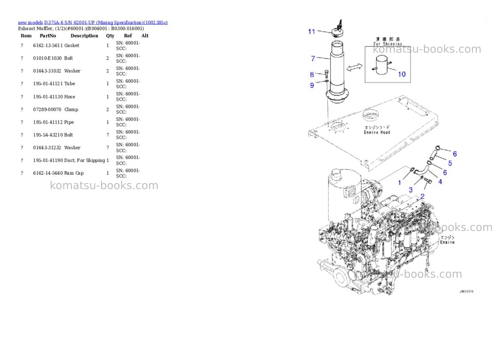 Komatsu D375A-6 S/N 62001-UP (Mining Specification) Parts catalog cover Page 5