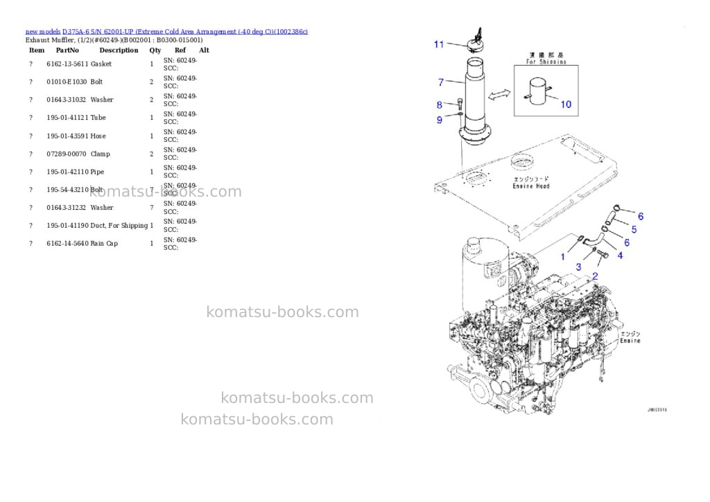 Komatsu D375A-6 S/N 62001-UP (Extreme Cold Area Arrangement (-40 deg C)) Parts catalog cover Page 2 Komatsu D375A-6 S/N 62001-UP (Extreme Cold Area Arrangement (-40 deg C)) Parts catalog cover Page 2
