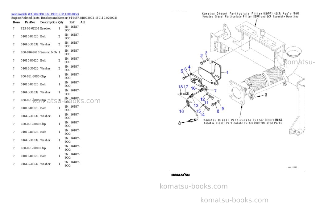 Komatsu WA380-8E0 S/N 19001-UP Parts catalog cover Page 3 Komatsu WA380-8E0 S/N 19001-UP Parts catalog cover Page 3