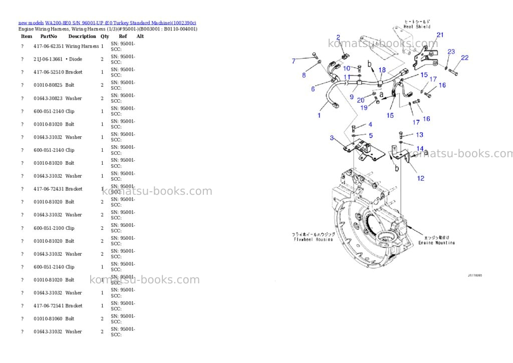 Komatsu WA200-8E0 S/N 96001-UP (E0 Turkey Standard Machine) Parts catalog cover Page 3