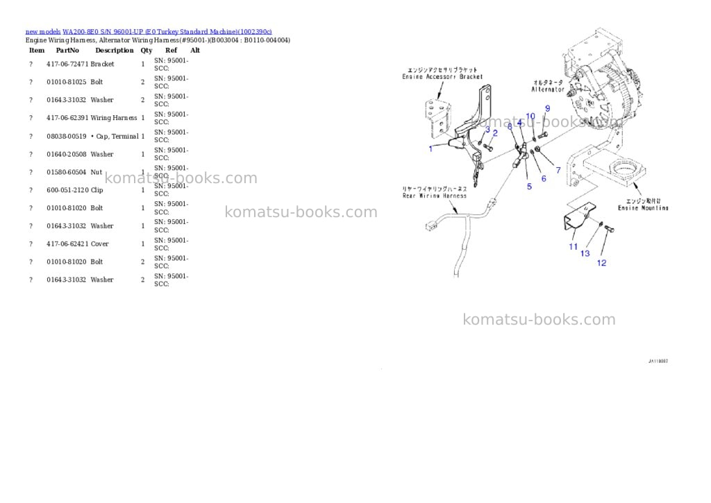 Komatsu WA200-8E0 S/N 96001-UP (E0 Turkey Standard Machine) Parts catalog cover Page 6