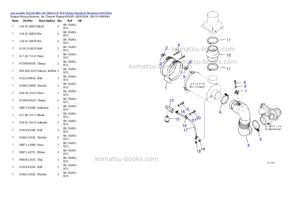 Komatsu WA200-8E0 S/N 96001-UP (E0 Turkey Standard Machine) Parts catalog cover Page 8
