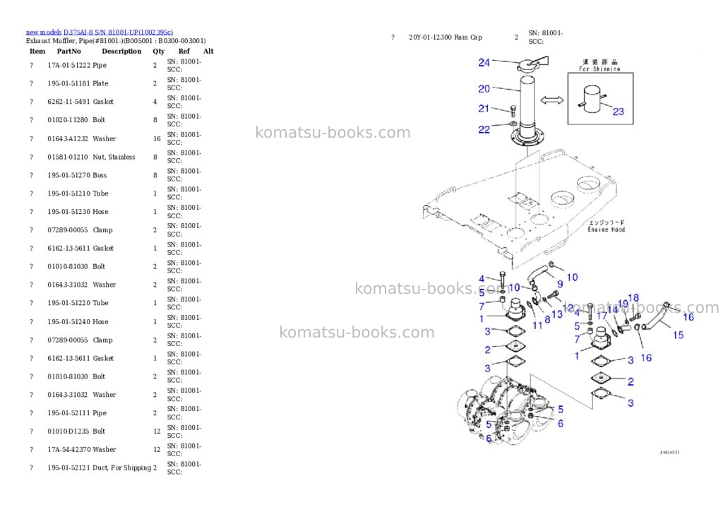 Komatsu D375AI-8 S/N 81001-UP Parts catalog cover Page 10
