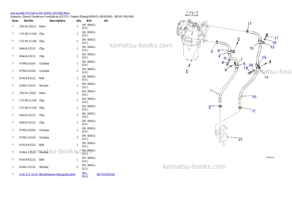 Komatsu D375AI-8 S/N 81001-UP Parts catalog cover Page 8