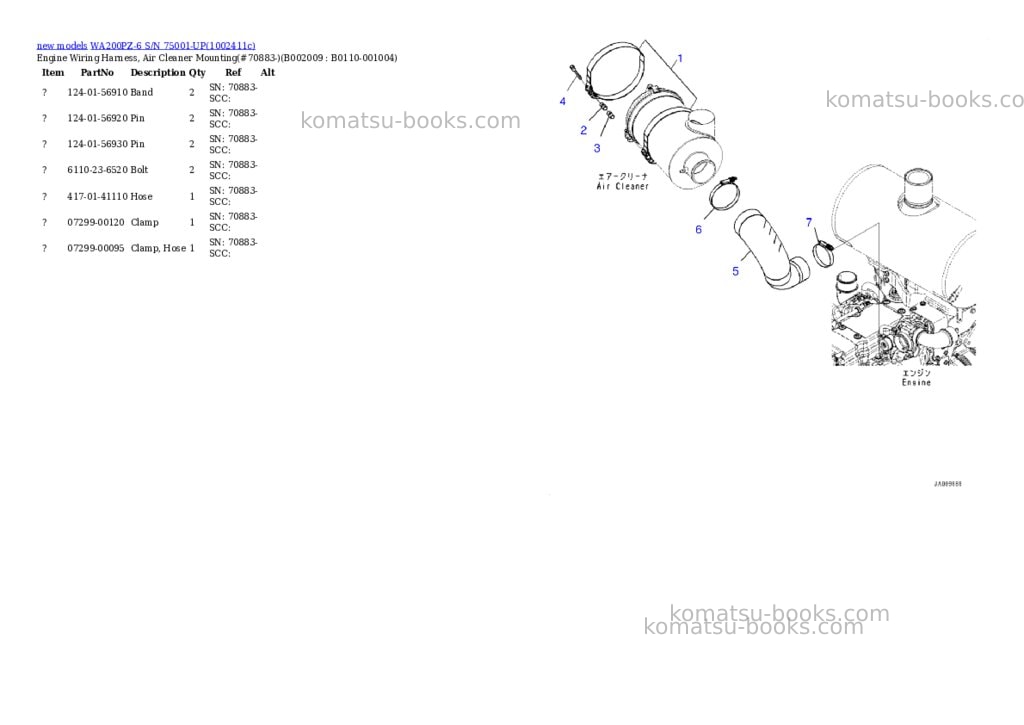 Komatsu WA200PZ-6 S/N 75001-UP Parts catalog cover Page 10