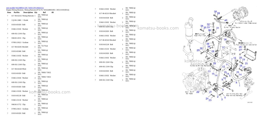 Komatsu WA200PZ-6 S/N 75001-UP Parts catalog cover Page 3