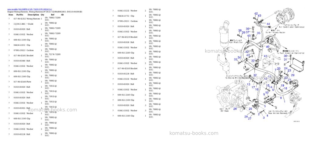 Komatsu WA200PZ-6 S/N 75001-UP Parts catalog cover Page 4