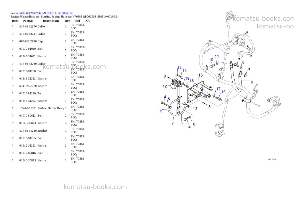 Komatsu WA200PZ-6 S/N 75001-UP Parts catalog cover Page 9