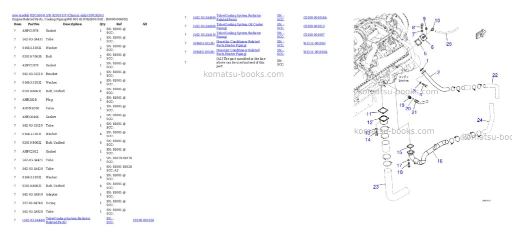 Komatsu HD1500-8 S/N 82001-UP (Chassis only) Parts catalog cover Page 2 Komatsu HD1500-8 S/N 82001-UP (Chassis only) Parts catalog cover Page 2