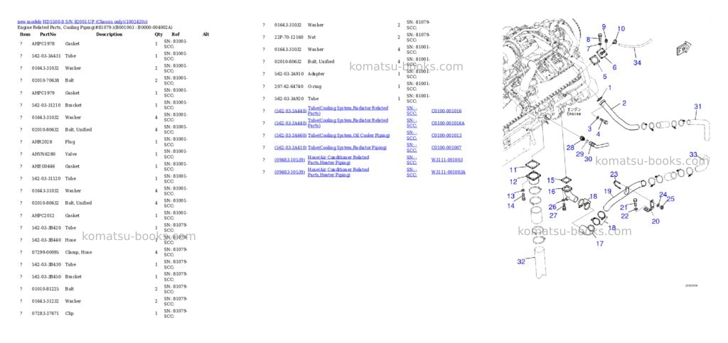 Komatsu HD1500-8 S/N 82001-UP (Chassis only) Parts catalog cover Page 3 Komatsu HD1500-8 S/N 82001-UP (Chassis only) Parts catalog cover Page 3