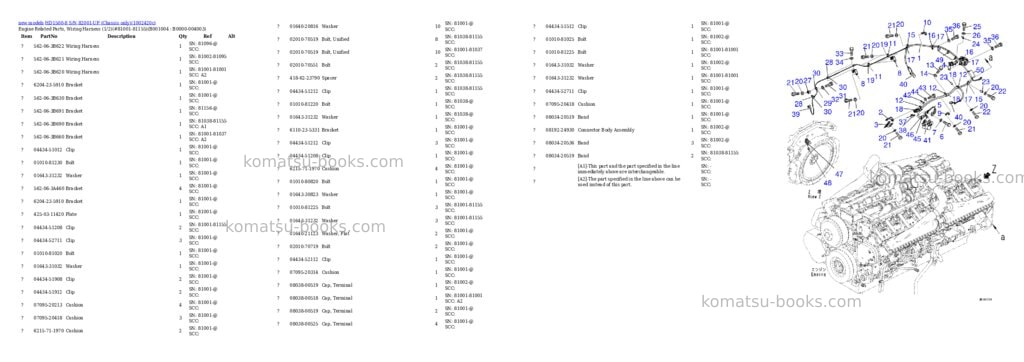 Komatsu HD1500-8 S/N 82001-UP (Chassis only) Parts catalog cover Page 4 Komatsu HD1500-8 S/N 82001-UP (Chassis only) Parts catalog cover Page 4