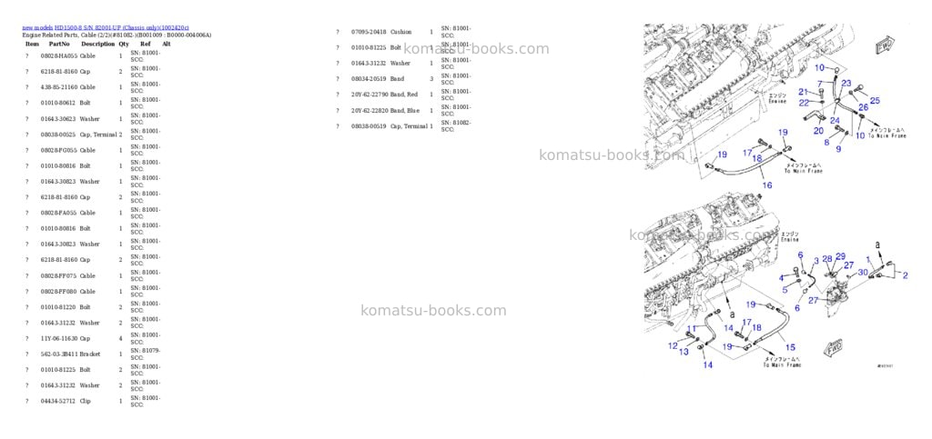 Komatsu HD1500-8 S/N 82001-UP (Chassis only) Parts catalog cover Page 9 Komatsu HD1500-8 S/N 82001-UP (Chassis only) Parts catalog cover Page 9
