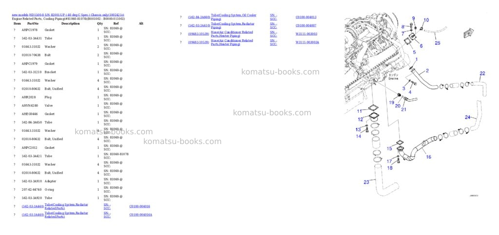 Komatsu HD1500-8 S/N 82001-UP (-40 deg C Spec.) Chassis only Parts catalog cover Page 2