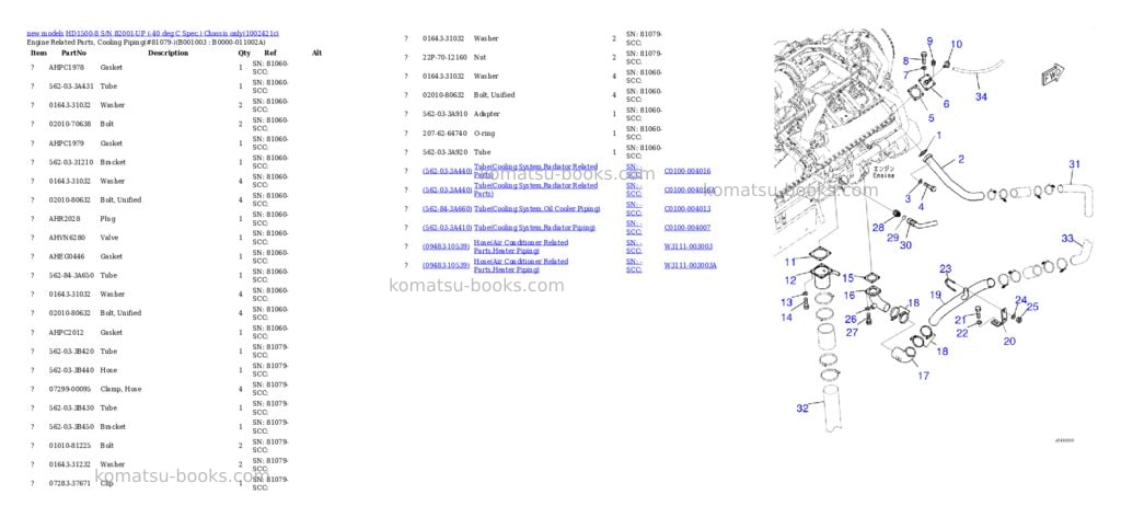 Komatsu HD1500-8 S/N 82001-UP (-40 deg C Spec.) Chassis only Parts catalog cover Page 3