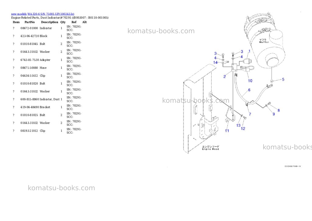 Komatsu WA320-6 S/N 75001-UP Parts catalog cover Page 10
