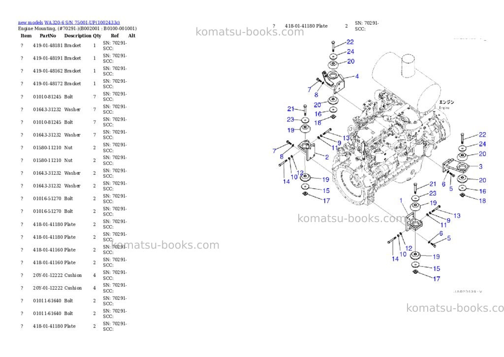 Komatsu WA320-6 S/N 75001-UP Parts catalog cover Page 3