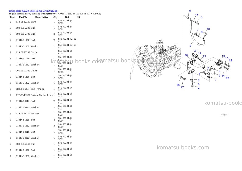Komatsu WA320-6 S/N 75001-UP Parts catalog cover Page 6