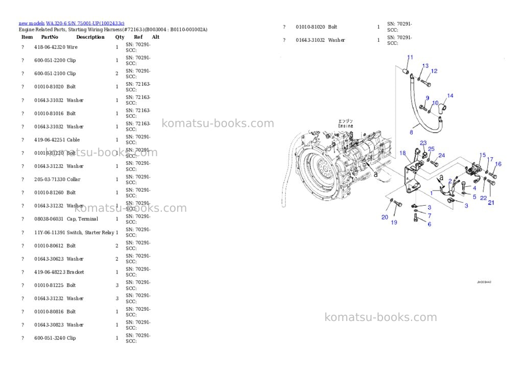 Komatsu WA320-6 S/N 75001-UP Parts catalog cover Page 7