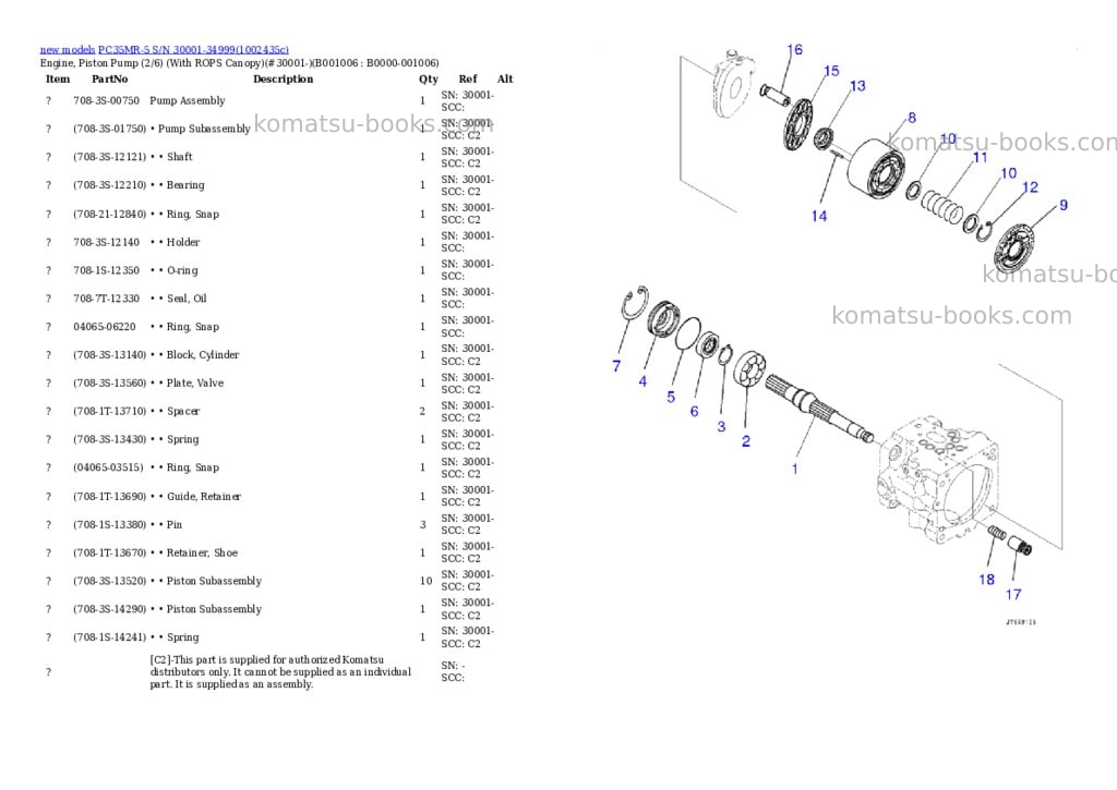 Komatsu PC35MR-5 S/N 30001-34999 Parts catalog cover Page 6 Komatsu PC35MR-5 S/N 30001-34999 Parts catalog cover Page 6