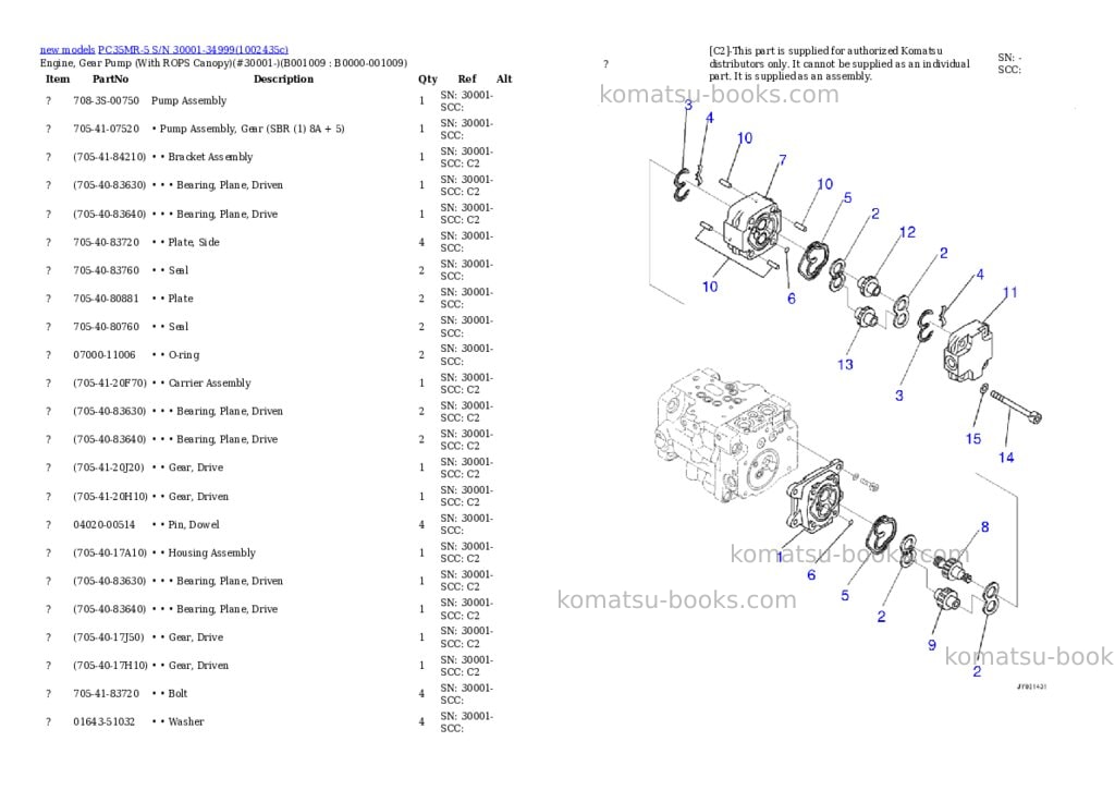 Komatsu PC35MR-5 S/N 30001-34999 Parts catalog cover Page 9 Komatsu PC35MR-5 S/N 30001-34999 Parts catalog cover Page 9