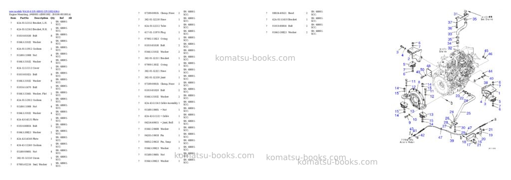 Komatsu WA50-6 S/N 68001-UP Parts catalog cover Page 2 Komatsu WA50-6 S/N 68001-UP Parts catalog cover Page 2