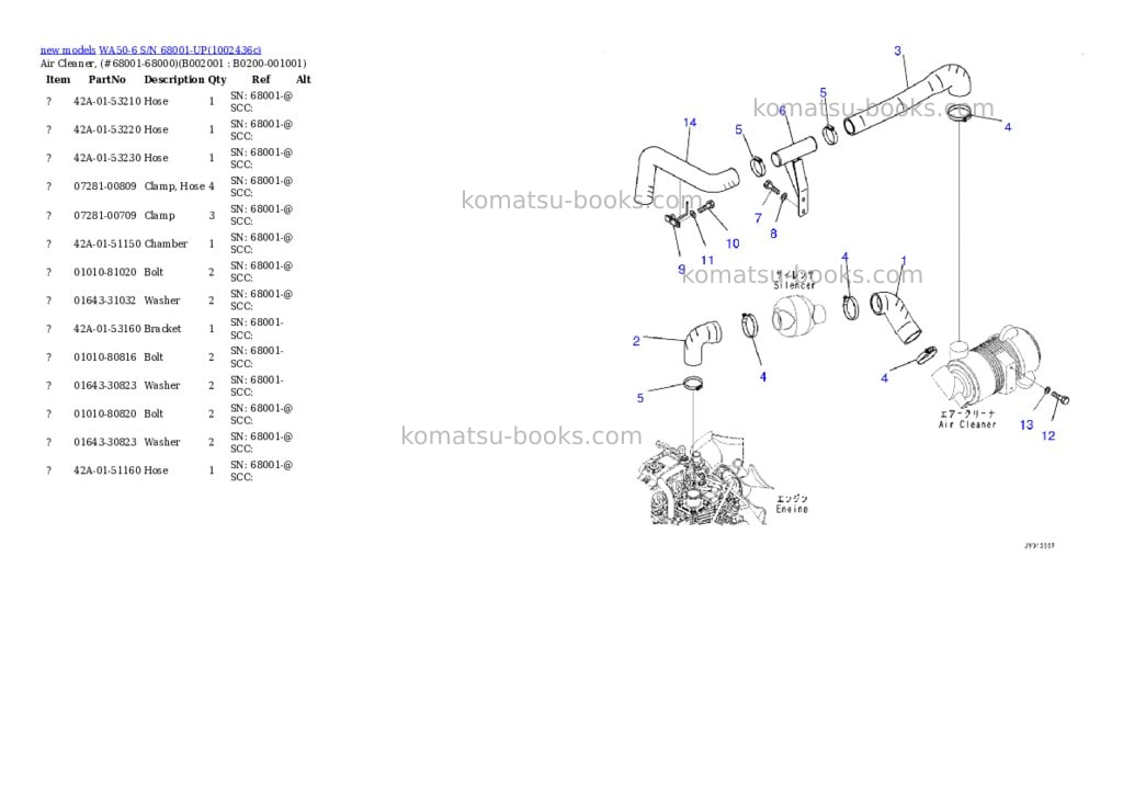 Komatsu WA50-6 S/N 68001-UP Parts catalog cover Page 3 Komatsu WA50-6 S/N 68001-UP Parts catalog cover Page 3