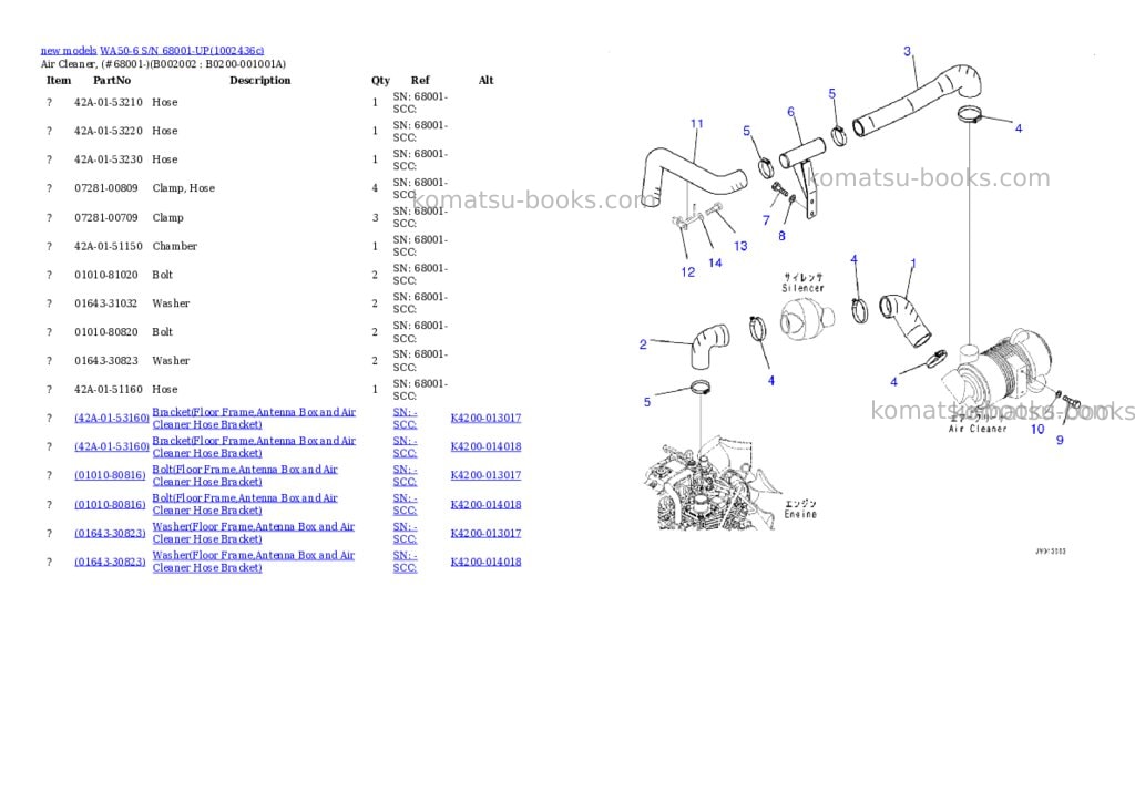 Komatsu WA50-6 S/N 68001-UP Parts catalog cover Page 4 Komatsu WA50-6 S/N 68001-UP Parts catalog cover Page 4
