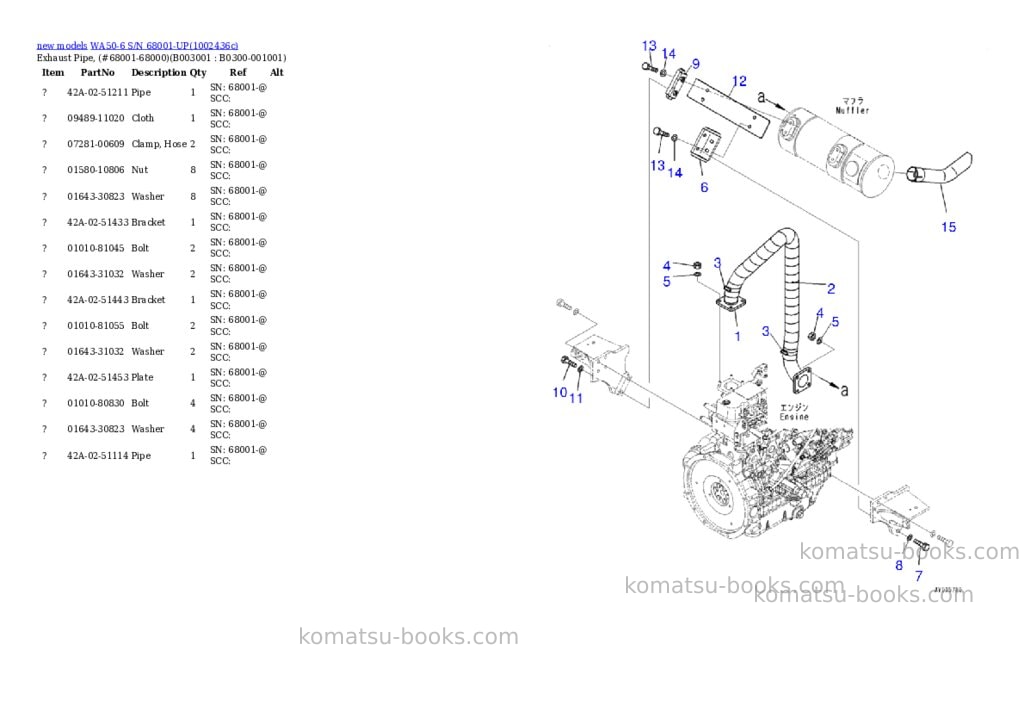 Komatsu WA50-6 S/N 68001-UP Parts catalog cover Page 5 Komatsu WA50-6 S/N 68001-UP Parts catalog cover Page 5