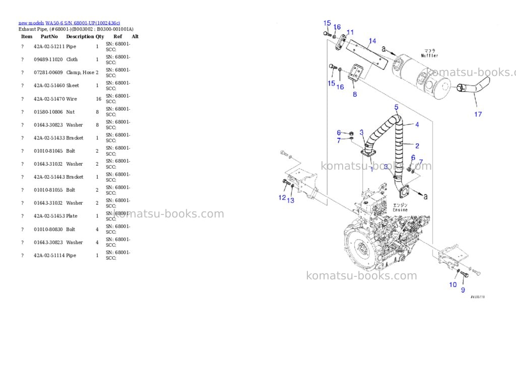 Komatsu WA50-6 S/N 68001-UP Parts catalog cover Page 6 Komatsu WA50-6 S/N 68001-UP Parts catalog cover Page 6