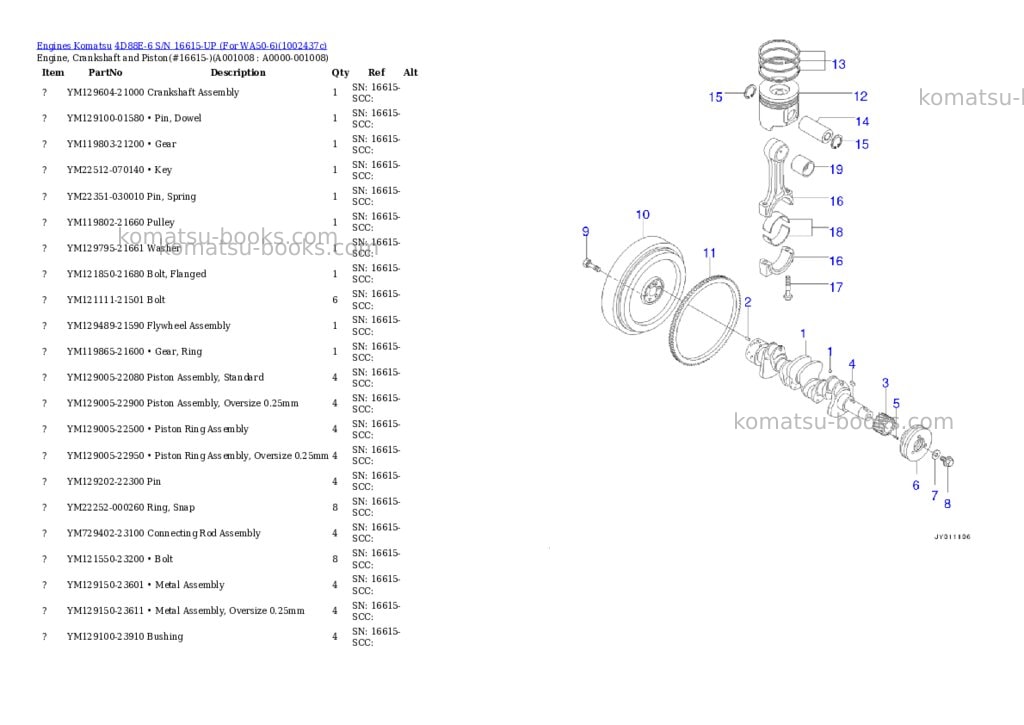 Komatsu 4D88E-6 S/N 16615-UP (For WA50-6) Parts catalog cover Page 8