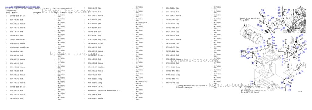 Komatsu D71PXI-24E0 S/N 74001-UP Parts catalog cover Page 4