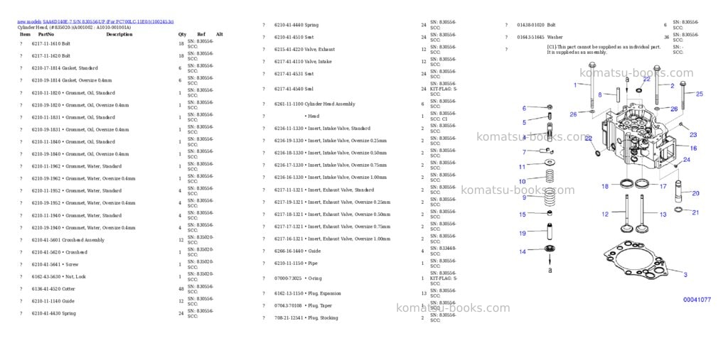 Komatsu SAA6D140E-7 S/N 830556-UP (For PC700LC-11E0/) Parts catalog cover Page 2 Komatsu SAA6D140E-7 S/N 830556-UP (For PC700LC-11E0/) Parts catalog cover Page 2