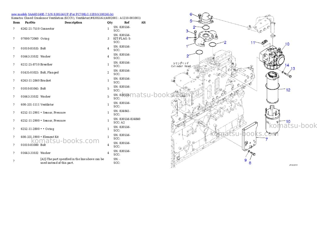 Komatsu SAA6D140E-7 S/N 830556-UP (For PC700LC-11E0/) Parts catalog cover Page 3 Komatsu SAA6D140E-7 S/N 830556-UP (For PC700LC-11E0/) Parts catalog cover Page 3