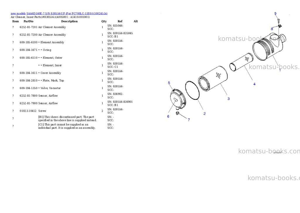 Komatsu SAA6D140E-7 S/N 830556-UP (For PC700LC-11E0/) Parts catalog cover Page 9 Komatsu SAA6D140E-7 S/N 830556-UP (For PC700LC-11E0/) Parts catalog cover Page 9