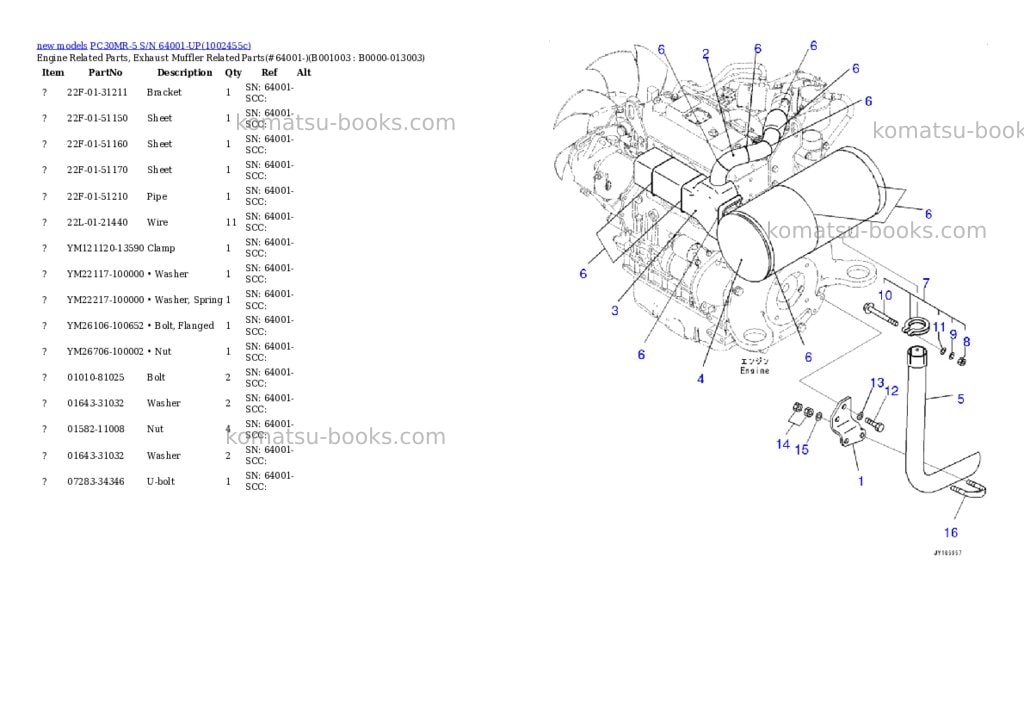 Komatsu PC30MR-5 S/N 64001-UP Parts catalog cover Page 3 Komatsu PC30MR-5 S/N 64001-UP Parts catalog cover Page 3