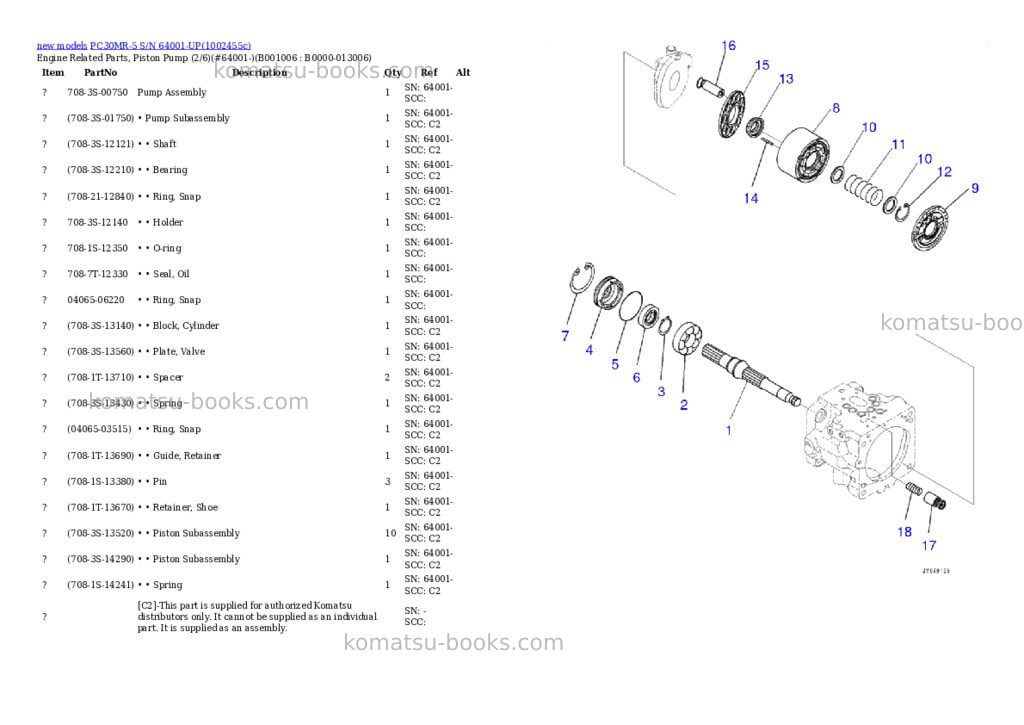 Komatsu PC30MR-5 S/N 64001-UP Parts catalog cover Page 6 Komatsu PC30MR-5 S/N 64001-UP Parts catalog cover Page 6