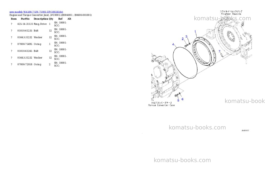 Komatsu WA500-7 S/N 71001-UP Parts catalog cover Page 6