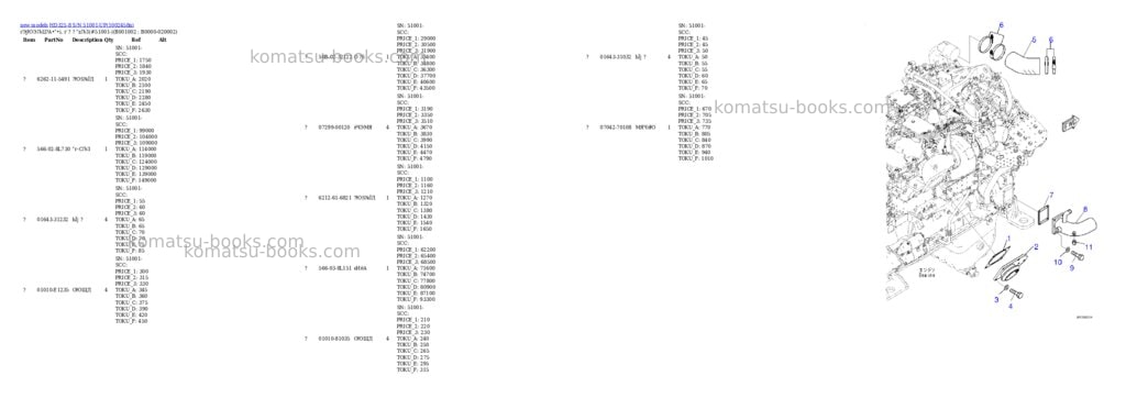 Komatsu HD325-8 S/N 51001-UP Parts catalog cover Page 2 Komatsu HD325-8 S/N 51001-UP Parts catalog cover Page 2