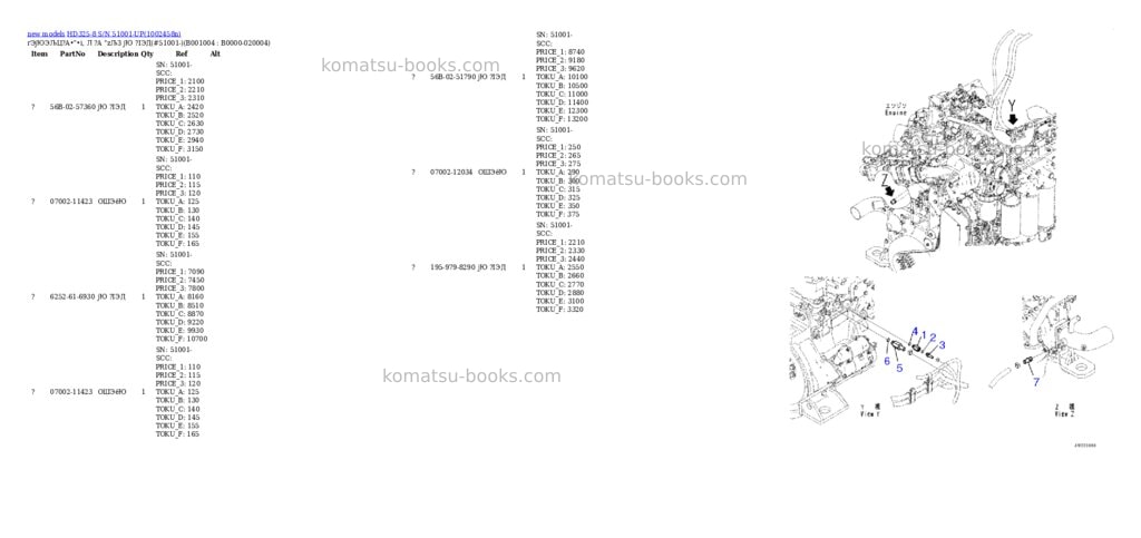 Komatsu HD325-8 S/N 51001-UP Parts catalog cover Page 4 Komatsu HD325-8 S/N 51001-UP Parts catalog cover Page 4