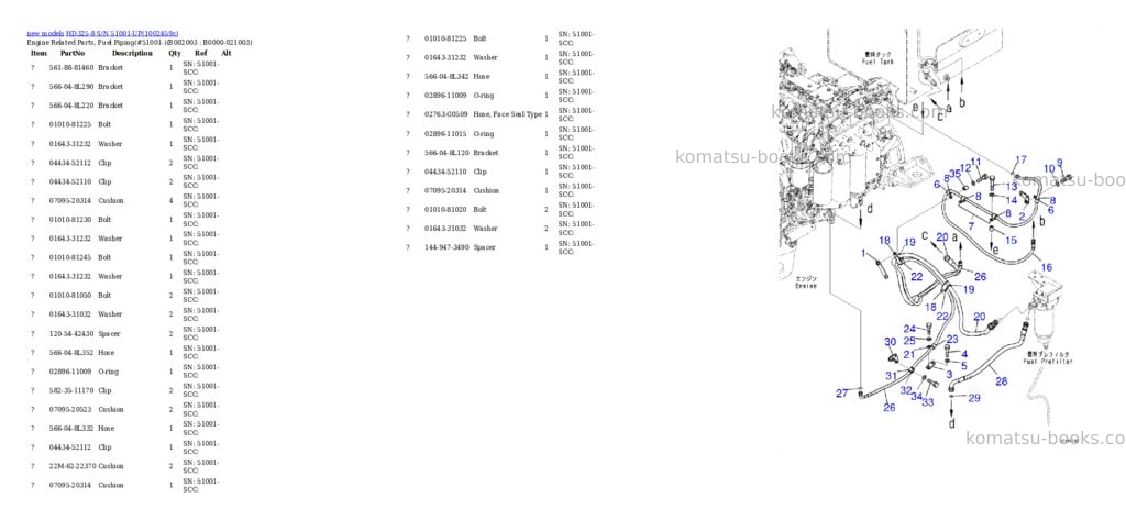 Komatsu HD325-8 S/N 51001-UP Parts catalog cover Page 9