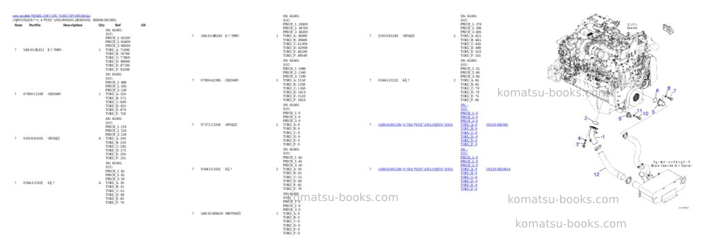 Komatsu HD465-10E1 S/N 75001-UP Parts catalog cover Page 2 Komatsu HD465-10E1 S/N 75001-UP Parts catalog cover Page 2