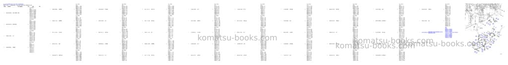 Komatsu HD465-10E1 S/N 75001-UP Parts catalog cover Page 3 Komatsu HD465-10E1 S/N 75001-UP Parts catalog cover Page 3