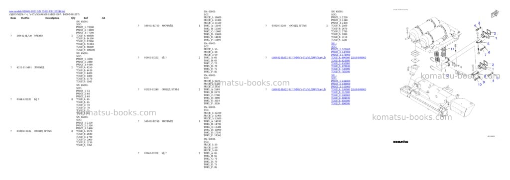 Komatsu HD465-10E1 S/N 75001-UP Parts catalog cover Page 7 Komatsu HD465-10E1 S/N 75001-UP Parts catalog cover Page 7