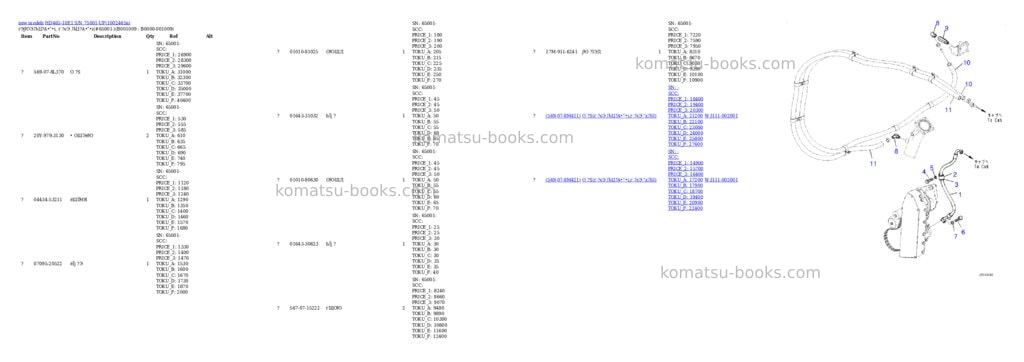 Komatsu HD465-10E1 S/N 75001-UP Parts catalog cover Page 9 Komatsu HD465-10E1 S/N 75001-UP Parts catalog cover Page 9