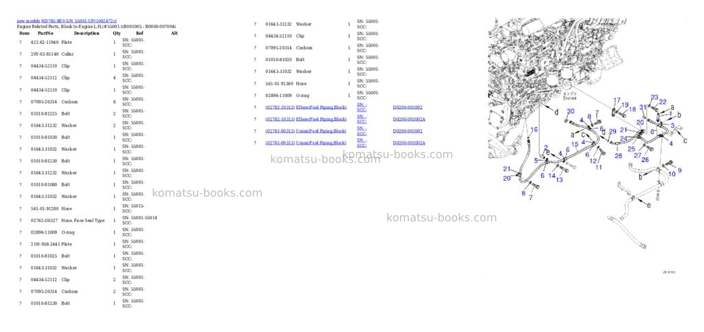 Komatsu HD785-8E0 S/N 55001-UP Parts catalog cover Page 5